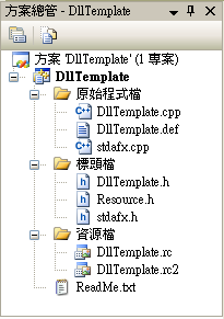 完成後我們可以看見，VC幫我們產生好的檔案